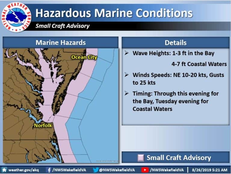 a-small-craft-advisory-is-in-effect-through-tuesday-al